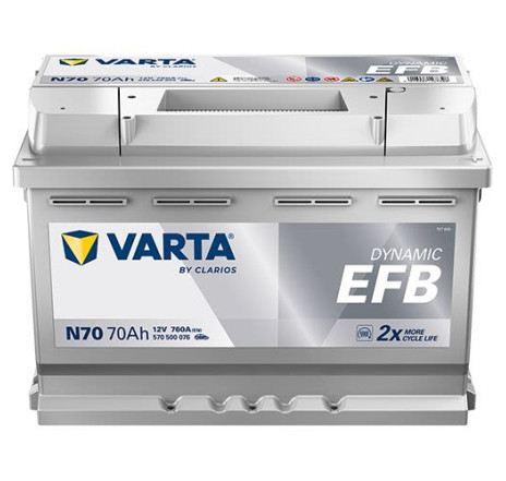 Acumulator VARTA Dynamic EFB N70 70Ah 760A 12V – 570500076K262 Acumulator VARTA Dynamic EFB N70 70Ah 760A 12V – 570500076K262
