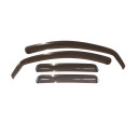 SET DEFLECTOARE AER FATA&SPATE FARAD PENTRU DACIA DUSTER (2010-2013)