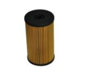 Pachet Revizie Filtre Maxipiese Volkswagen Passat B6 1.9/2.0 TDI (2005-2010) 4 filtre
