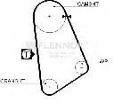 Curea de distributie FLENNOR 4012