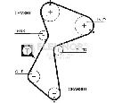 Curea de distributie FLENNOR 4101