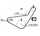 Curea de distributie FLENNOR 4109</br>Piesa auto pentru Curea distributie/ Set