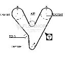Curea de distributie FLENNOR 4117V
