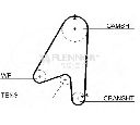 Curea de distributie FLENNOR 4128