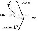 Curea de distributie FLENNOR 4241V