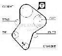 Curea de distributie FLENNOR 4307V</br>Piesa auto pentru Curea distributie/ Set