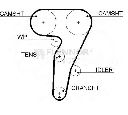 Curea de distributie FLENNOR 4318V