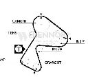 Curea de distributie FLENNOR 4373V