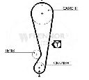 Curea de distributie FLENNOR 4392V