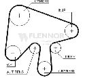 Curea de distributie FLENNOR 4529V</br>Piesa auto pentru Curea distributie/ Set