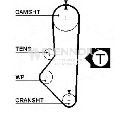 Curea de distributie FLENNOR 4956