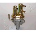 Pompa combustibil ASHIKA 05-05-505</br>Piesa auto pentru Categorii