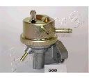 Pompa combustibil ASHIKA 05-06-608</br>Piesa auto pentru Categorii