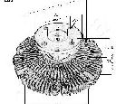 Cupla, ventilator radiator ASHIKA 36-01-101</br>Piesa auto pentru Sistem de racire motor