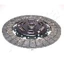 Disc ambreiaj ASHIKA 80-01-145</br>Piesa auto pentru Ambreiaj/ Piese