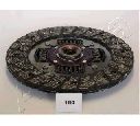 Disc ambreiaj ASHIKA 80-01-180