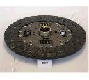Disc ambreiaj ASHIKA 80-02-250</br>Piesa auto pentru Ambreiaj/ Piese