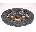 Disc ambreiaj ASHIKA 80-02-260</br>Piesa auto pentru Ambreiaj/ Piese