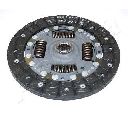 Disc ambreiaj ASHIKA 80-02-261</br>Piesa auto pentru Ambreiaj/ Piese