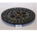 Disc ambreiaj ASHIKA 80-02-280</br>Piesa auto pentru Ambreiaj/ Piese