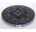 Disc ambreiaj ASHIKA 80-02-292</br>Piesa auto pentru Ambreiaj/ Piese