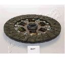 Disc ambreiaj ASHIKA 80-05-527</br>Piesa auto pentru Ambreiaj/ Piese