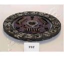 Disc ambreiaj ASHIKA 80-07-797</br>Piesa auto pentru Ambreiaj/ Piese