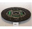 Disc ambreiaj ASHIKA 80-0H-007