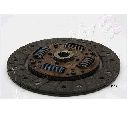 Disc ambreiaj ASHIKA 80-0K-K20</br>Piesa auto pentru Ambreiaj/ Piese