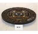 Disc ambreiaj ASHIKA 80-0W-004