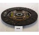 Disc ambreiaj ASHIKA 80-0W-005