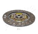 Disc ambreiaj ASHIKA 80-0W-009