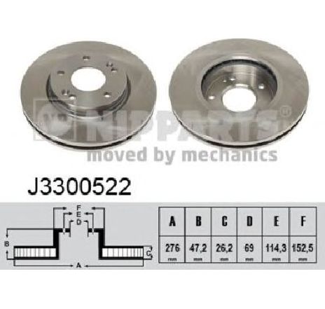 Disc frana NIPPARTS J3300522 Disc frana NIPPARTS J3300522