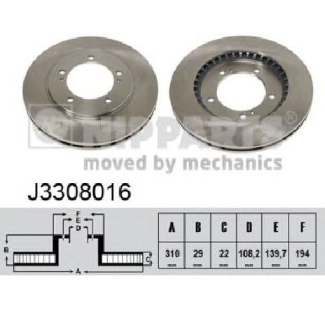 Disc frana NIPPARTS J3308016</br>Piesa auto pentru Frana disc Disc frana NIPPARTS J3308016</br>Piesa auto pentru Frana disc