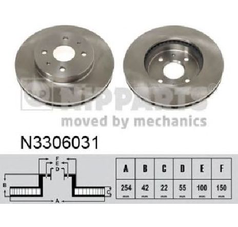 Disc frana NIPPARTS N3306031 Disc frana NIPPARTS N3306031