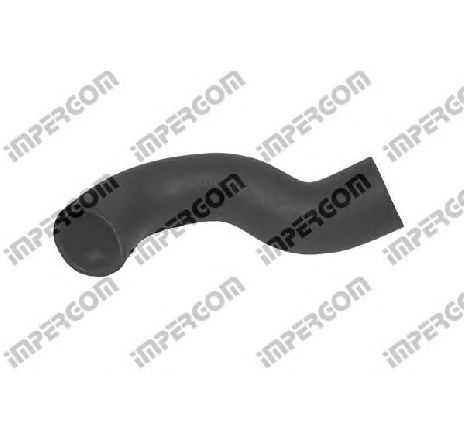 Palnie, filtru de aer ORIGINAL IMPERIUM 222496</br>Piesa auto pentru Admisie aer motor Palnie, filtru de aer ORIGINAL IMPERIUM 222496</br>Piesa auto pentru Admisie aer motor