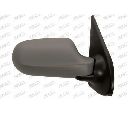 Oglinda exterioara PRASCO FT1138213</br>Piesa auto pentru Celula pasager
