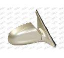 Oglinda exterioara PRASCO HN0167203</br>Piesa auto pentru Celula pasager
