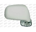 Oglinda exterioara PRASCO HN7257113</br>Piesa auto pentru Celula pasager
