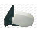 Oglinda exterioara PRASCO KI7207364