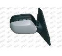 Oglinda exterioara PRASCO MZ3267123</br>Piesa auto pentru Celula pasager
