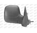 Oglinda exterioara PRASCO PG9047123</br>Piesa auto pentru Celula pasager
