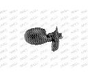 Oglinda exterioara PRASCO RN0257103