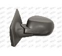 Oglinda exterioara PRASCO RN3277304</br>Piesa auto pentru Celula pasager