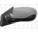 Oglinda exterioara PRASCO RN3277324</br>Piesa auto pentru Celula pasager