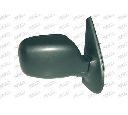 Oglinda exterioara PRASCO RN9167323