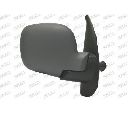 Oglinda exterioara PRASCO RN9187133