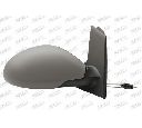 Oglinda exterioara PRASCO ST3207123</br>Piesa auto pentru Celula pasager
