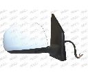Oglinda exterioara PRASCO TY2877333</br>Piesa auto pentru Celula pasager