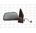 Oglinda exterioara PRASCO VW0217313